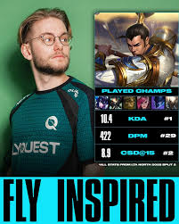 Lolesports: A Dominant Force in Competitive Gaming