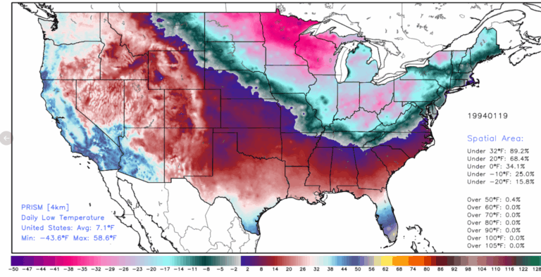 Current Louisville Weather: Your Guide to Local Forecasts