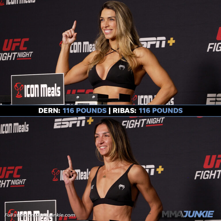 The Rise of Mackenzie Dern in Women’s MMA
