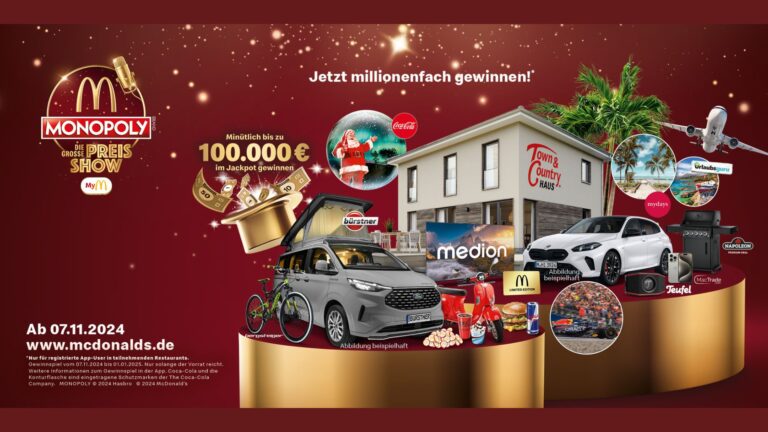 Understanding McDonald’s Monopoly: Fun and Controversy