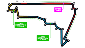 Exploring the Excitement of the Mexico GP