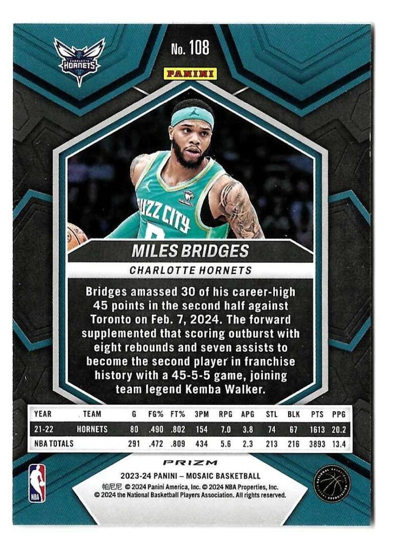 All About NBA Player Miles Bridges: Career and Recent Updates