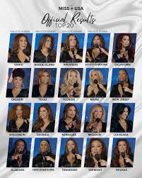 Miss USA 2025: What to Expect in This Year’s Pageant