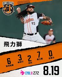 MLB Hoy: Today’s Highlights and Key Updates