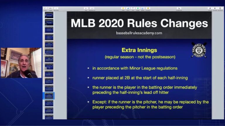 Understanding MLB Playoff Extra Innings Rules