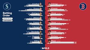 Your Guide to MLB Streams for the 2023 Baseball Season