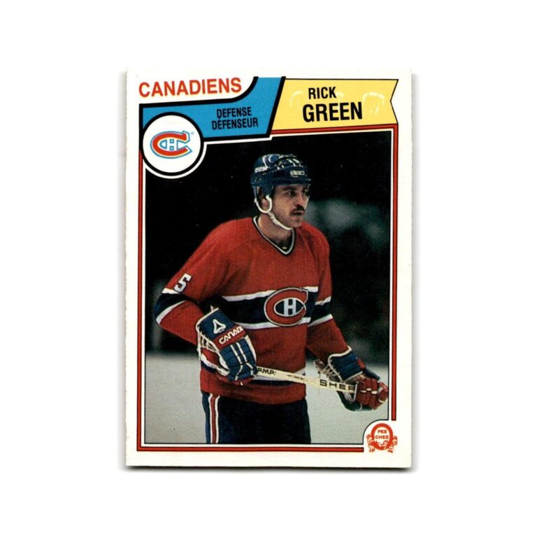 The Montreal Canadiens: Traditions, Challenges, and Future Prospects