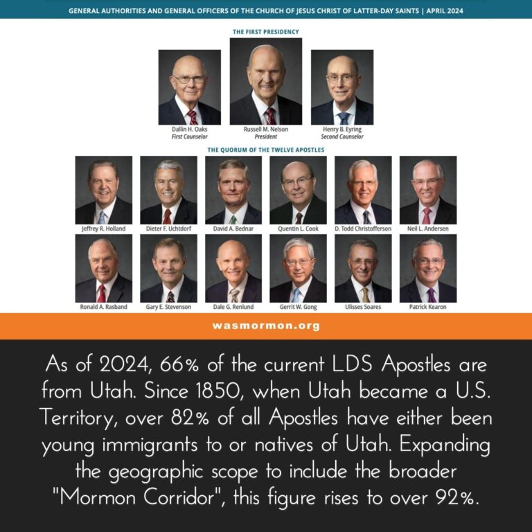 Recent Developments in the Mormon Church: A Community in Transition
