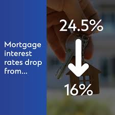 The Importance of Mortgages in Today’s Housing Market