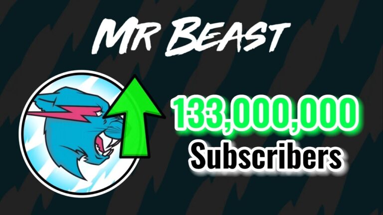 Unpacking the Impact of Mr Beast in the YouTube Landscape