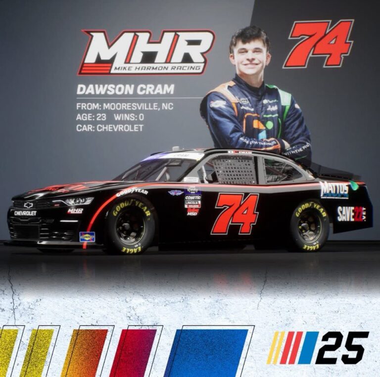 NASCAR 25: A Milestone in American Racing History