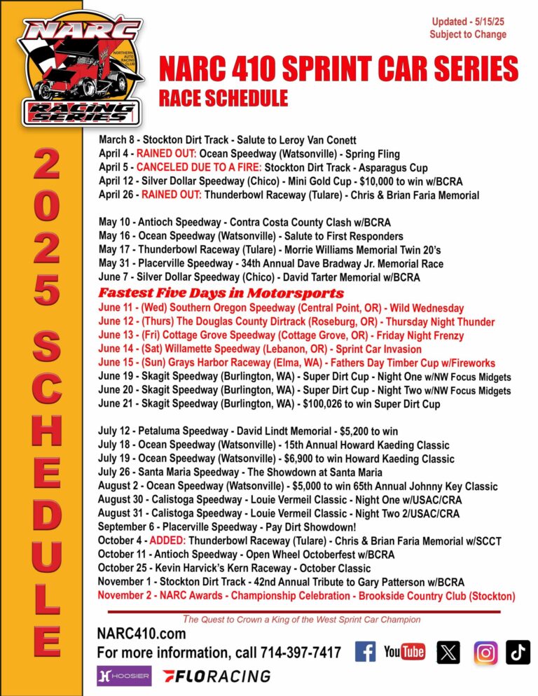 The 2023-2024 NASCAR Schedule: Key Dates and Races