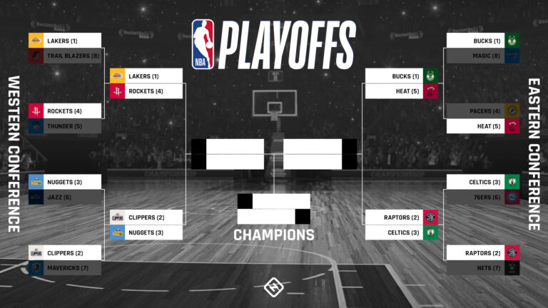 Understanding the Latest NBA Scores and Highlights