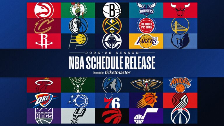 What to Expect for the NBA Season Start in 2025