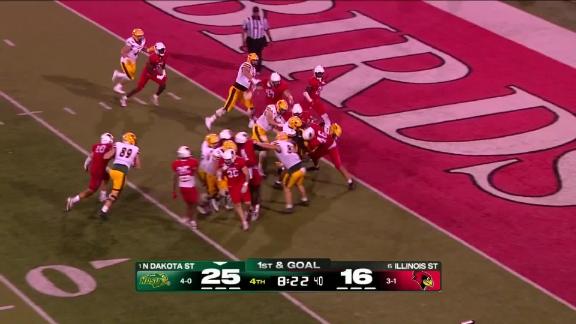 The ND State vs Illinois State Rivalry: Recent Highlights and Analysis