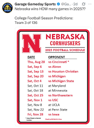 2023 Nebraska Football Schedule: Key Dates and Insights