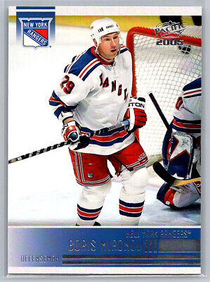 An Overview of the New York Rangers This Season