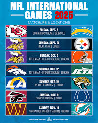 An Overview of the NFL International Games 2025