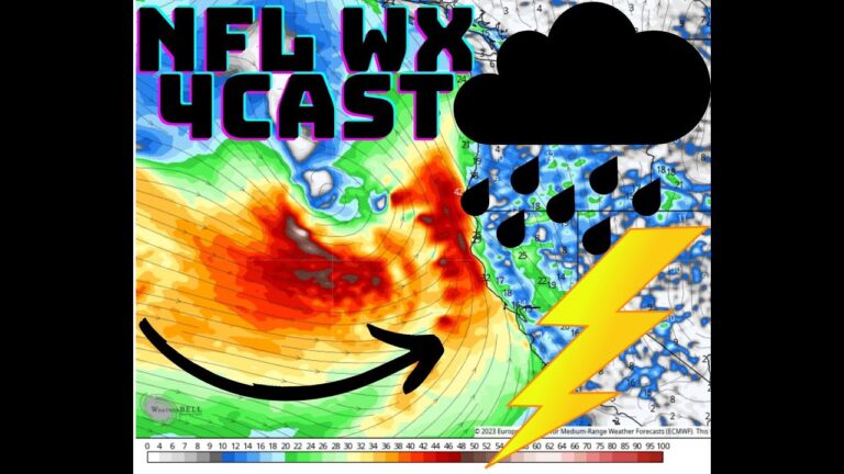 The Importance of Weather in NFL Games: Predictions and Impacts