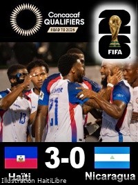 Nicaragua vs Haiti: An Exciting Clash on the Soccer Field