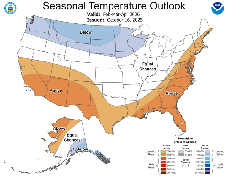 NOAA Winter Forecast for 2023-2024: What to Expect