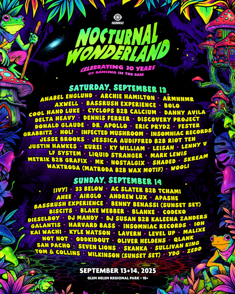 The Magic of Nocturnal Wonderland: A Night to Remember