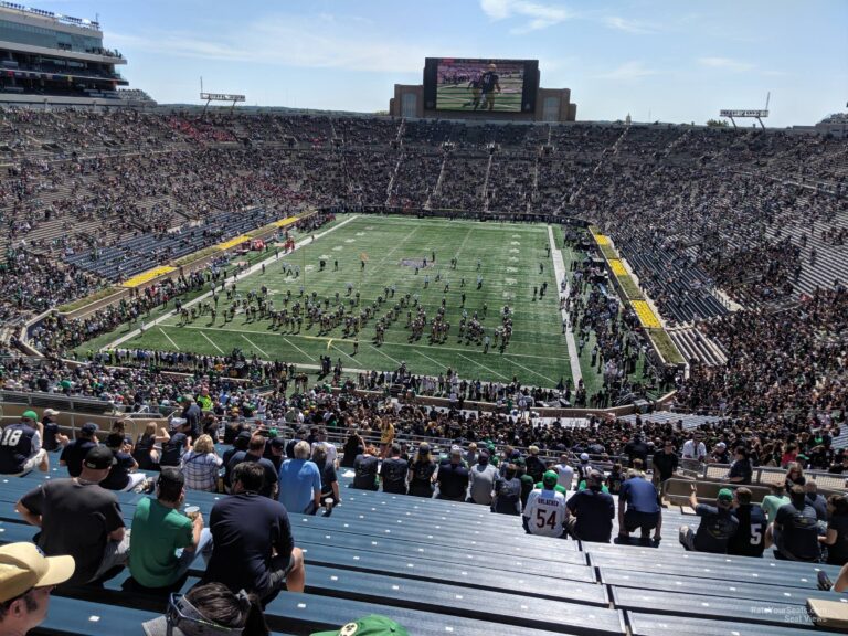 Recent Notre Dame Score and Game Highlights