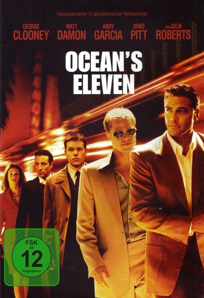 The Legacy of Ocean’s 11: A Heist Film Classic