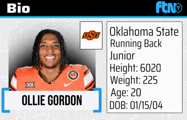 Ollie Gordon: The Emerging Talent in College Football