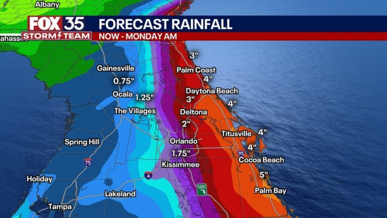 Current and Forecasted Orlando Weather Conditions