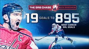 Alex Ovechkin’s Journey Towards NHL Greatness