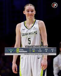 The Rise of Paige Bueckers in Women’s Basketball