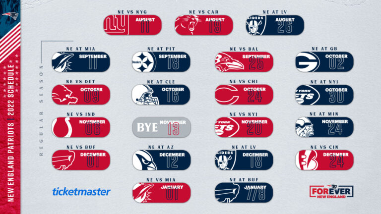 2023 New England Patriots Schedule: Key Matchups and Timings