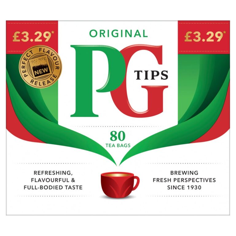 Understanding PG Stock: Recent Developments and Market Analysis