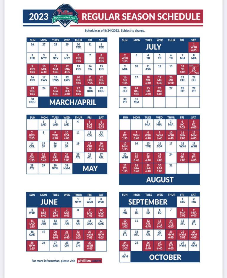 2023 Philadelphia Phillies Schedule: Key Dates and Highlights