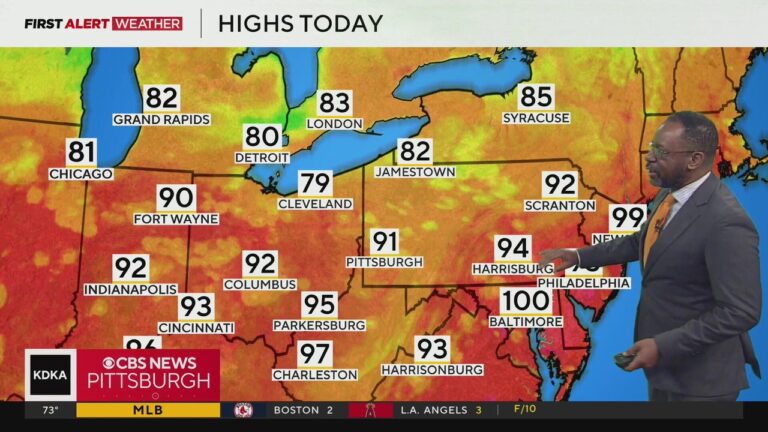 Current Weather Conditions and Forecast in Pittsburgh