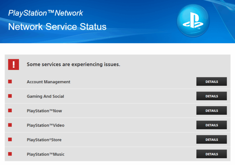 Understanding PlayStation Network Status: What You Need to Know
