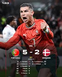 Current Events and News in Portugal Hoy
