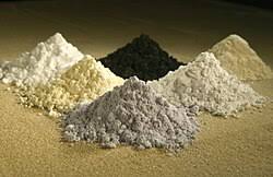 The Critical Role of Rare Earth Minerals in Modern Industries