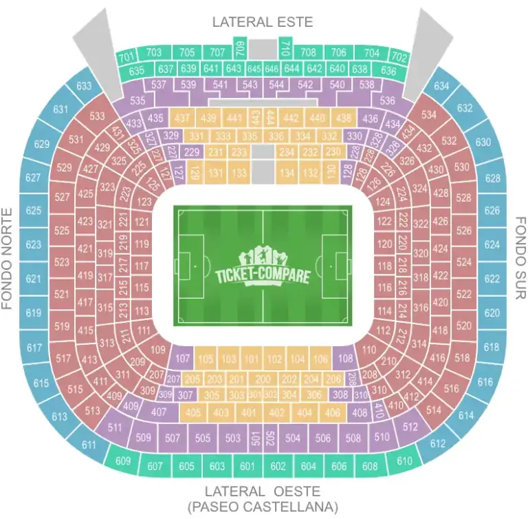 Comprehensive Guide to the Real Madrid Schedule