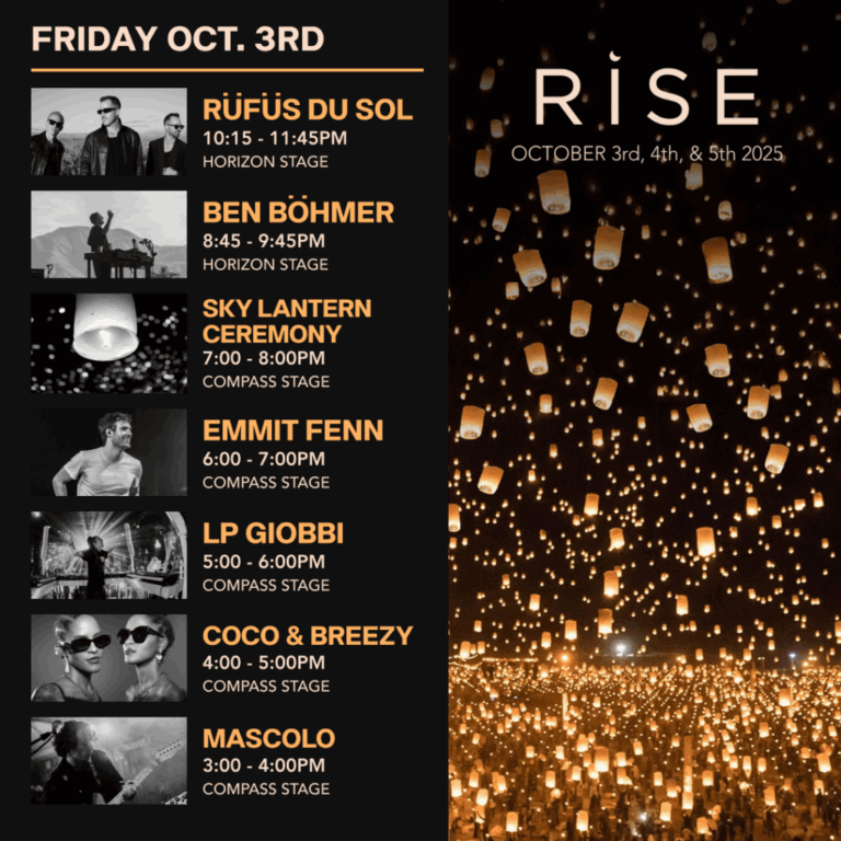 Overview of Rise Festival 2025: Highlights and Expectations
