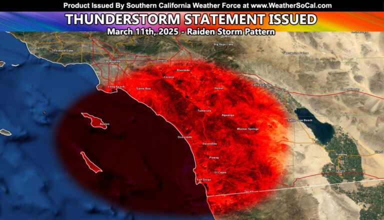 Current Trends in San Diego Weather: A Spring Overview