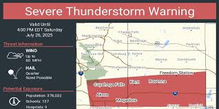 Understanding Severe Thunderstorm Warnings and Their Implications