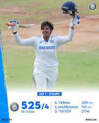 Shafali Verma: The Future of Women’s Cricket