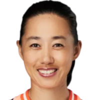 Shuai Zhang: A Promising Future in Women’s Tennis