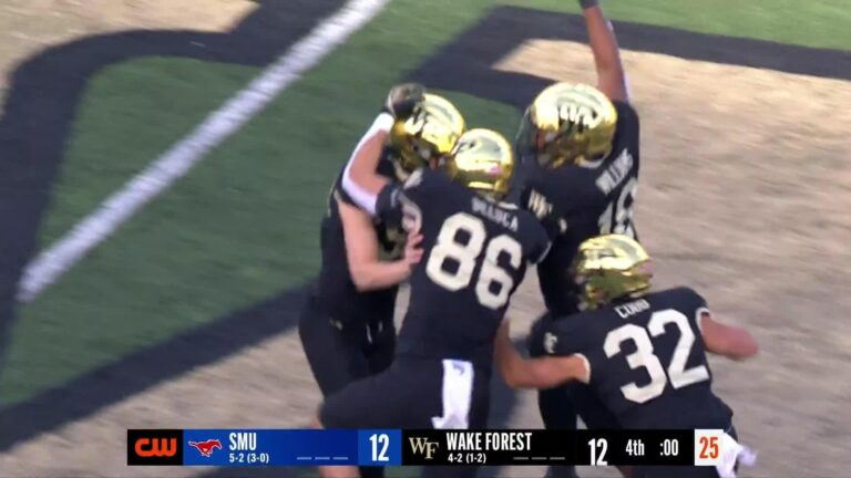 SMU vs Wake Forest: A Thrilling Clash on the Field