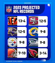 Pittsburgh Steelers Standings: Latest Updates and Analysis