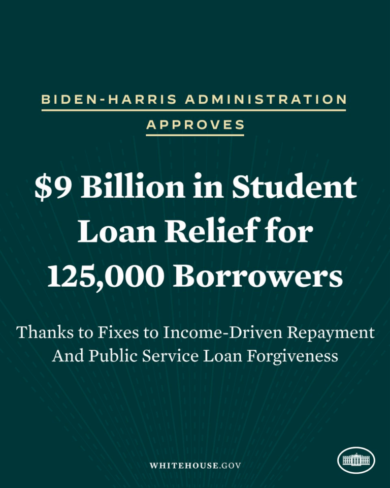 Understanding Student Loan Forgiveness: What You Need to Know