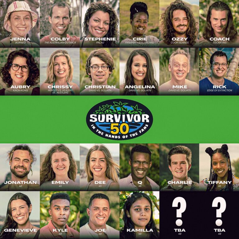 Unveiling the Survivor 50 Cast: Meet the Contestants