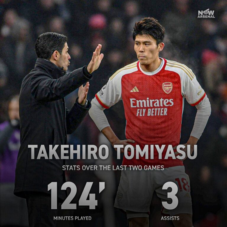 Takehiro Tomiyasu: A Key Player in the Premier League